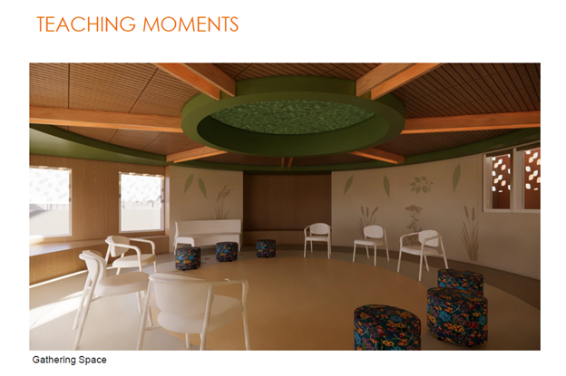 A rendering of the Indigenous Community Healing Space