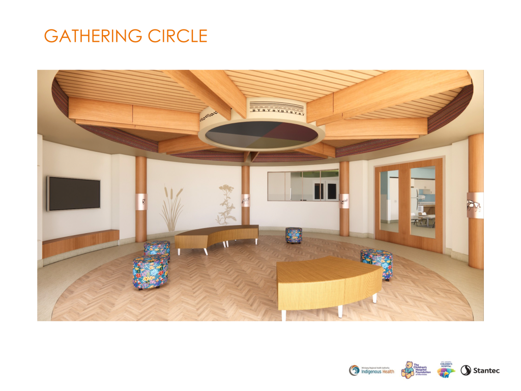 A rendering of the gathering circle in the Indigenous Community Healing Space.